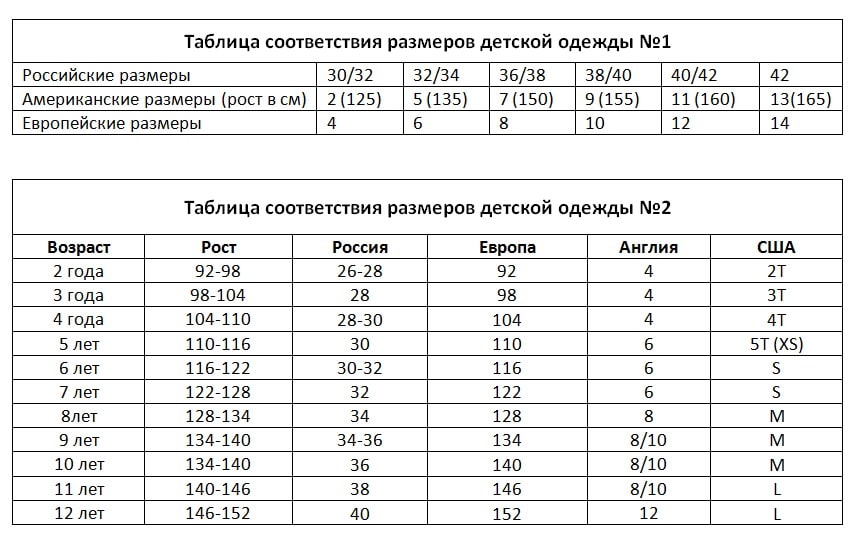 Таблица размеров детской одежды Таблица размеров детской одежды