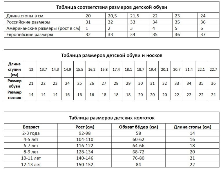 Таблица размеров детской обуви Таблица размеров детской обуви